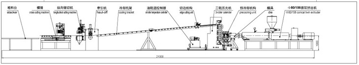 PVC自由發(fā)泡板、厚板、裝飾板生產(chǎn)線